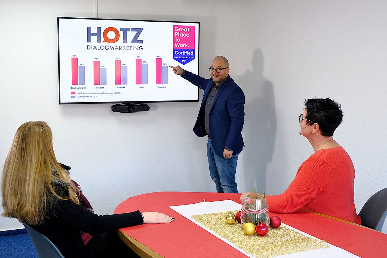 Hotz ist ein zertifizierter Great Place to Work